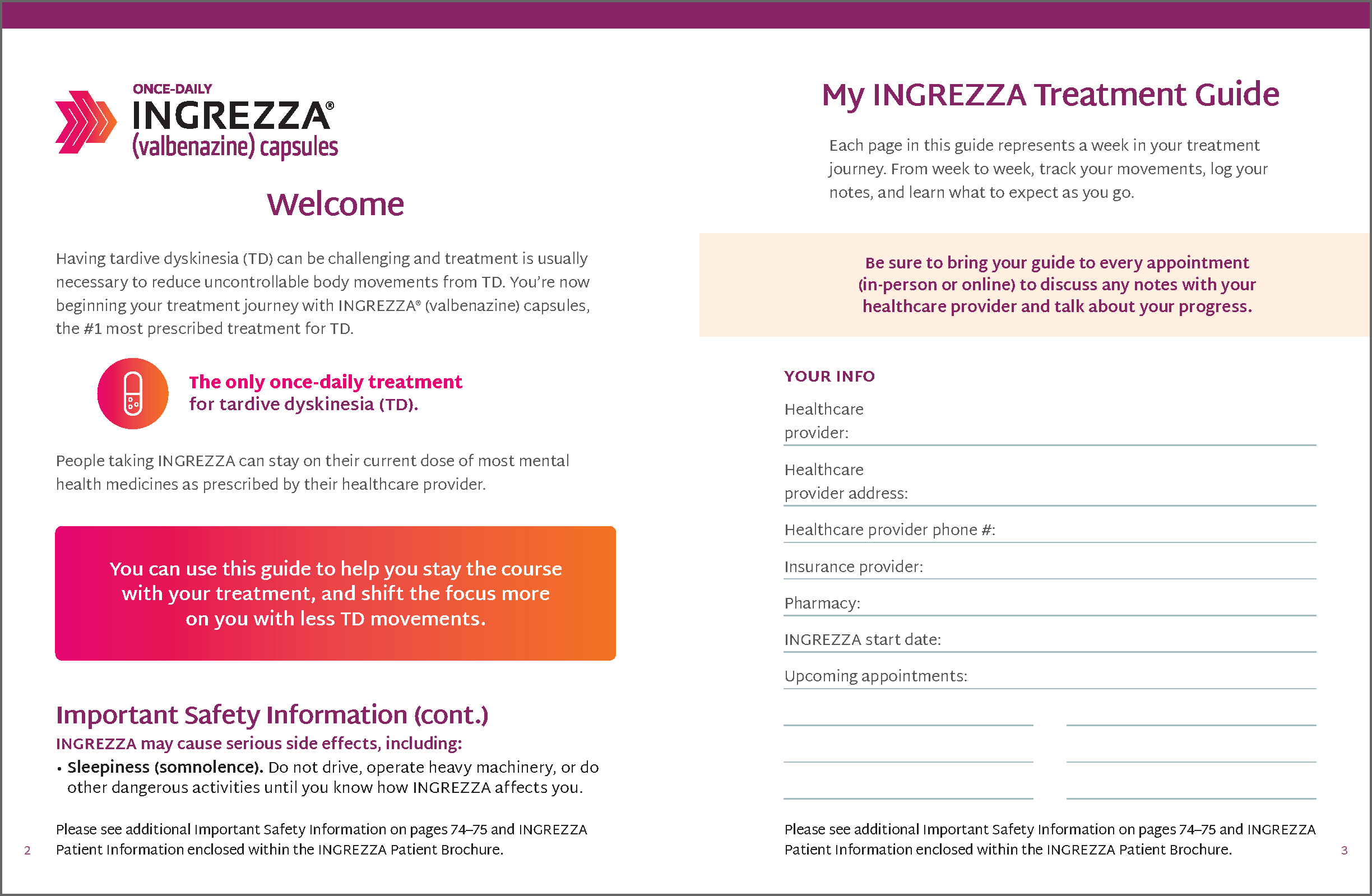 INGREZZA Treatment Guide