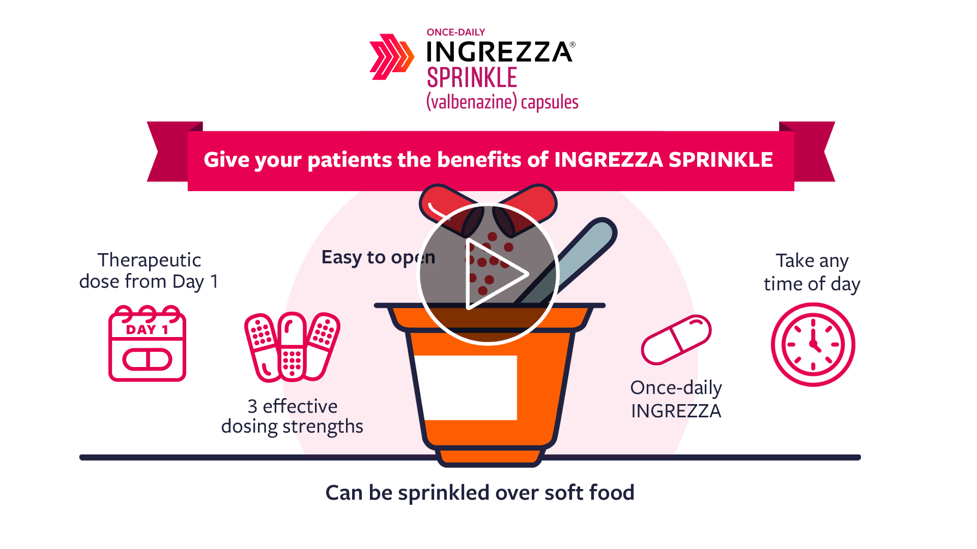 Watch INGREZZA Dosing Video INGREZZA Sprinkle Video, Thumbnail